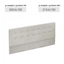 Странична табла Ботън,...