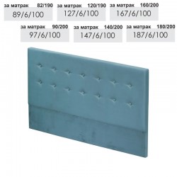 Табла за легло Ботън, синьо