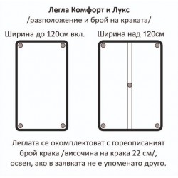 Метално легло с регулиране на твърдостта LUX