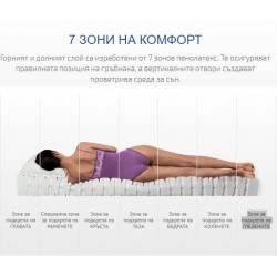 Матрак латекс Корал 7зони, 18см