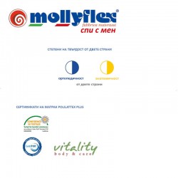 Mатрак Mollyflex, Polilattex Plus, 21см