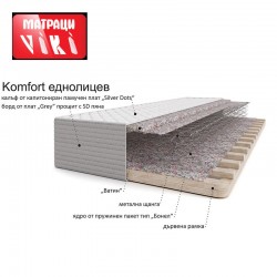 Еднолицеви матраци Вики, покет Комфорт, 22см