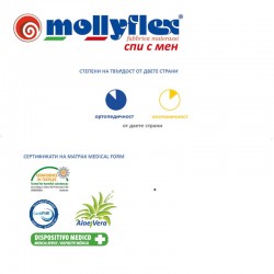 Mатрак Mollyflex, MEDICAL FORM, 20см
