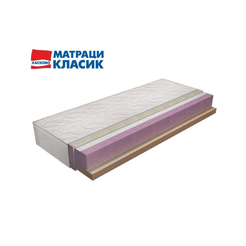 Еднолицев матрак Класик, Атина, 18см