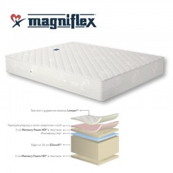 Матраци Magniflex, NATURCOMFORT DELUXE, 30см.
