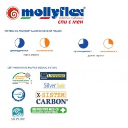Mатрак Mollyflex, MEDICAL X-STATIC, 24см