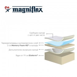 Матраци Magniflex, Silvercare, 22см