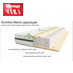 Матраци Вики, Комфорт мемо, 20см