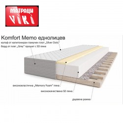Еднолицеви матраци Вики, покет Комфорт Мемо, 20см