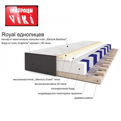 Еднолицеви матраци Вики, покет Роял, 24см