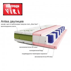 Матраци Вики двулицев пружинен - Антеа 22см
