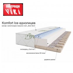 Еднолицеви матраци Вики, Комфорт АЙС, 21см