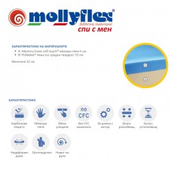 Mатрак Mollyflex, GIOTTO MEMORY, 22см
