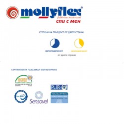 Mатрак Mollyflex GIOTTO SPRING 22 см