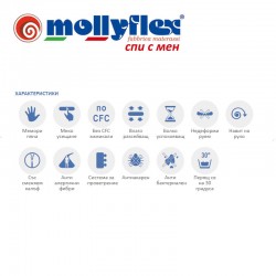 Топер Mollyflex MEMORY MOONLIGHT