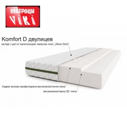 Матраци Вики, Комфорт D, 16см