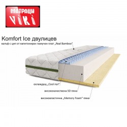 Матраци Вики, Комфорт АЙС, 21см