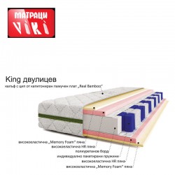 Матраци Вики двулицев Покет КИНГ 26см