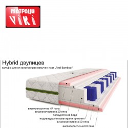 Матраци Вики двулицев Покет ХИБРИД 26см