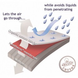 Непромокаем чаршаф протектор VELFONT Respira Grey