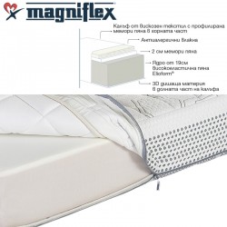 Матраци Magniflex, MASSAGGIO DELUXE, 25см.