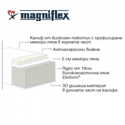 Матраци Magniflex, MASSAGGIO DELUXE, 25см.