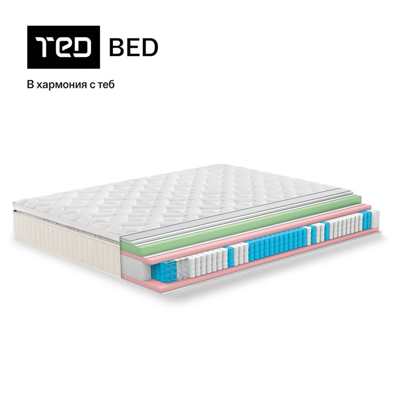 матраци ТЕД, Cydonia Soft 28см