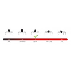 Матрак ESSENCE Basic Line, DAXO, 20см