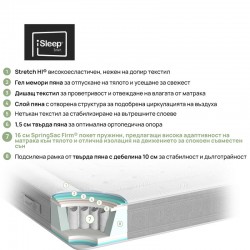 Матрак iSleep, Nest Hybrid, 25см